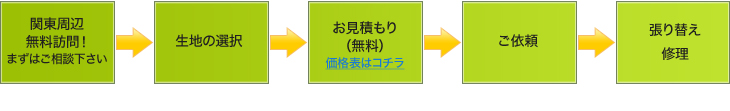 お見積もり無料 価格表はこちら