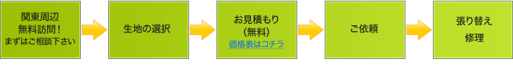 お見積もり無料　価格表はこちら